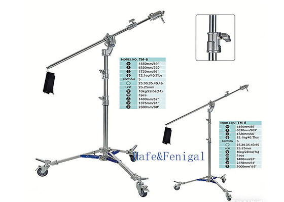 TM Telescoping Light Towers: From 4m to 5.5m Reach for Construction & Site Lighting