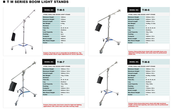 TM Series High-Grade Steel Dual-Purpose Boom Light Stand with 30 kg Load Capacity and Effortless Height Adjustment