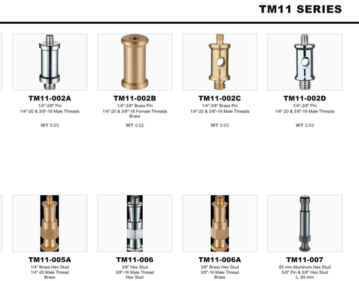 Precision Adapter Pins & Hex Studs z 1/4 